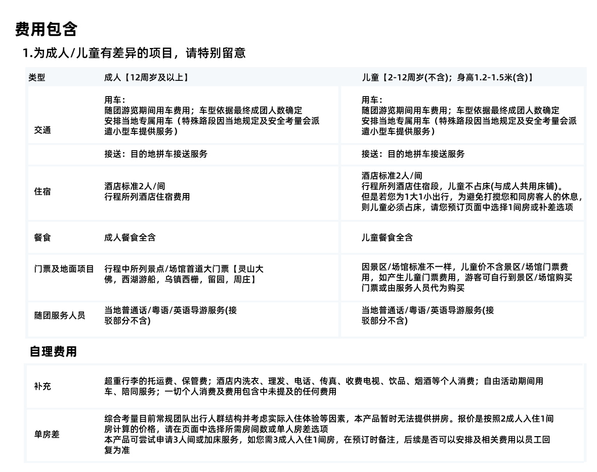 华东B须知1