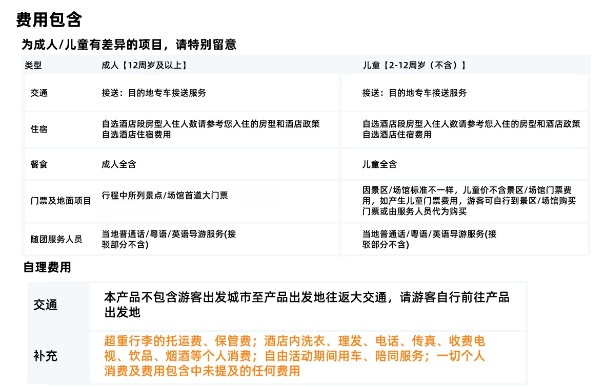 海南A须知1