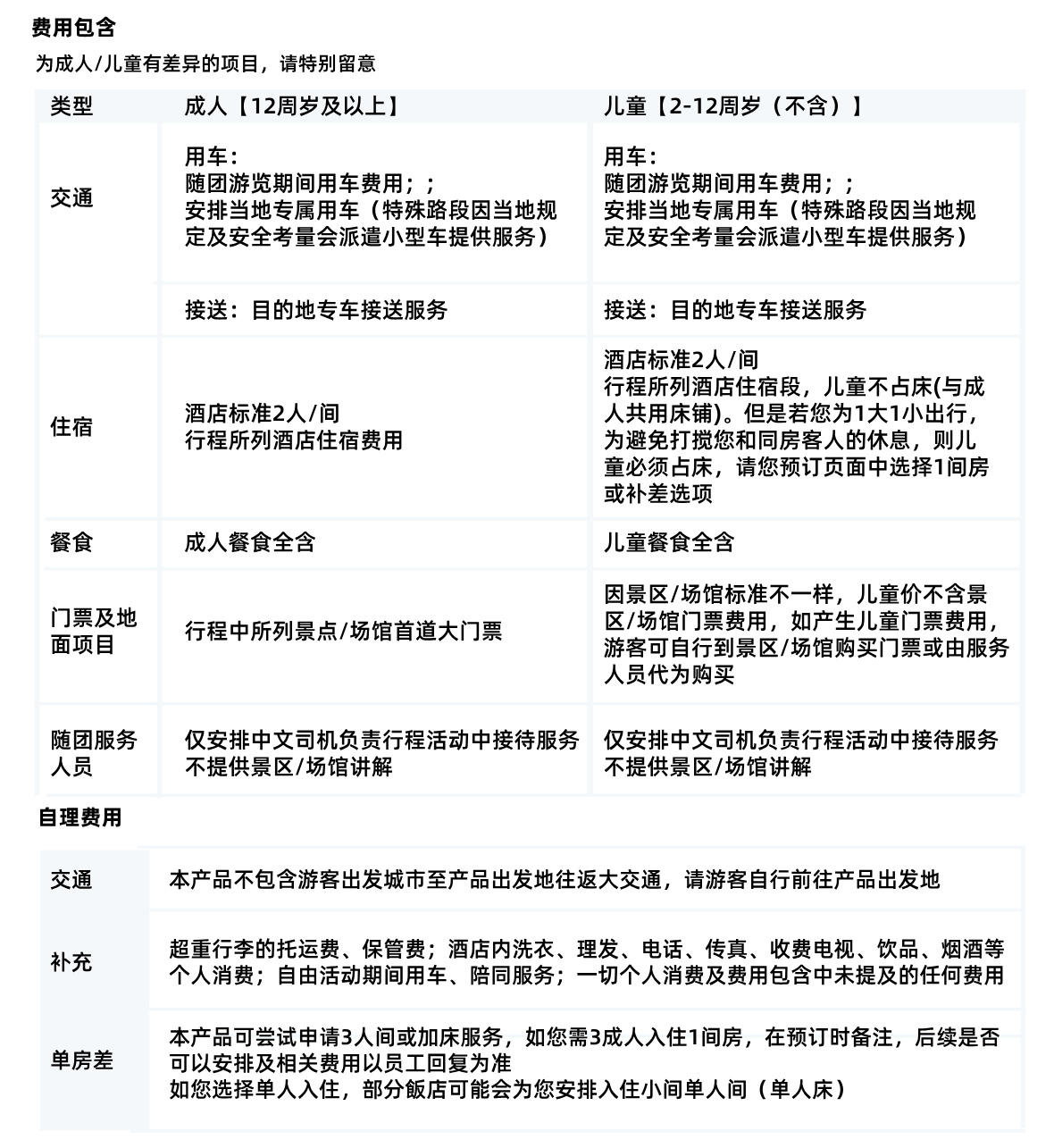 北疆B须知1