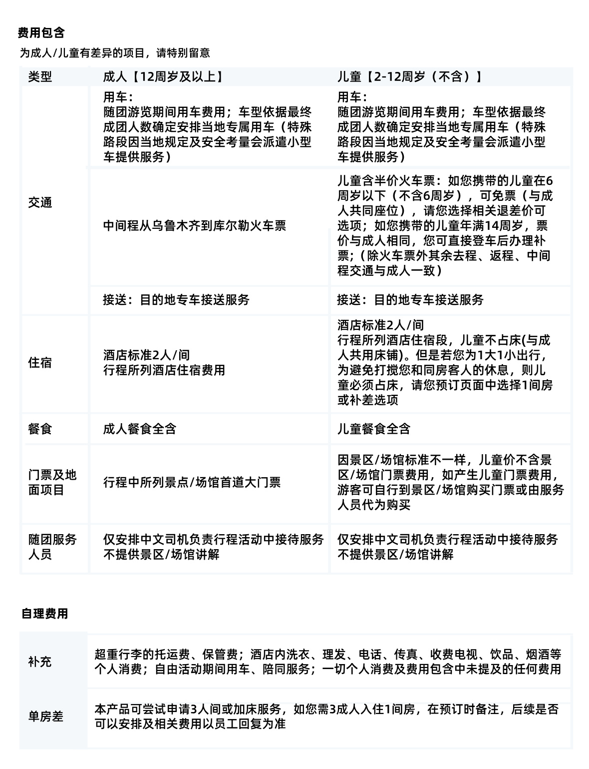 南疆A须知1