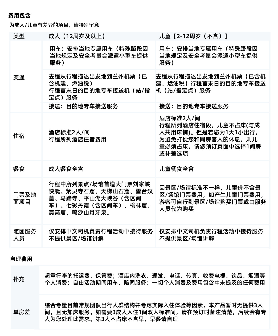 丝绸之路B详情1