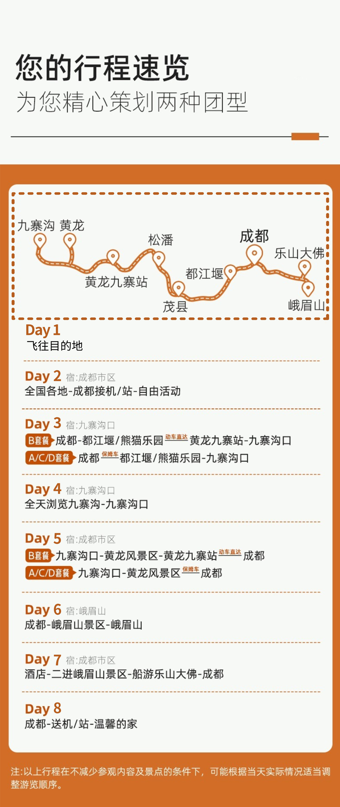 成都A详情9