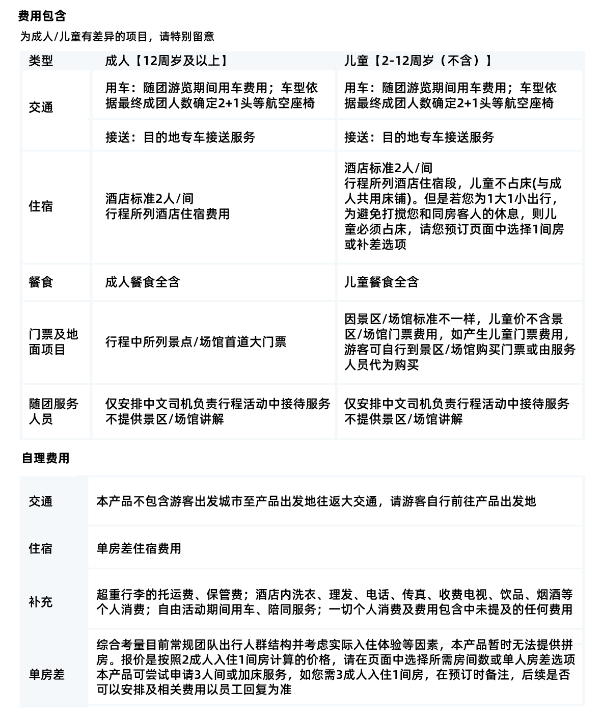 成都A须知1