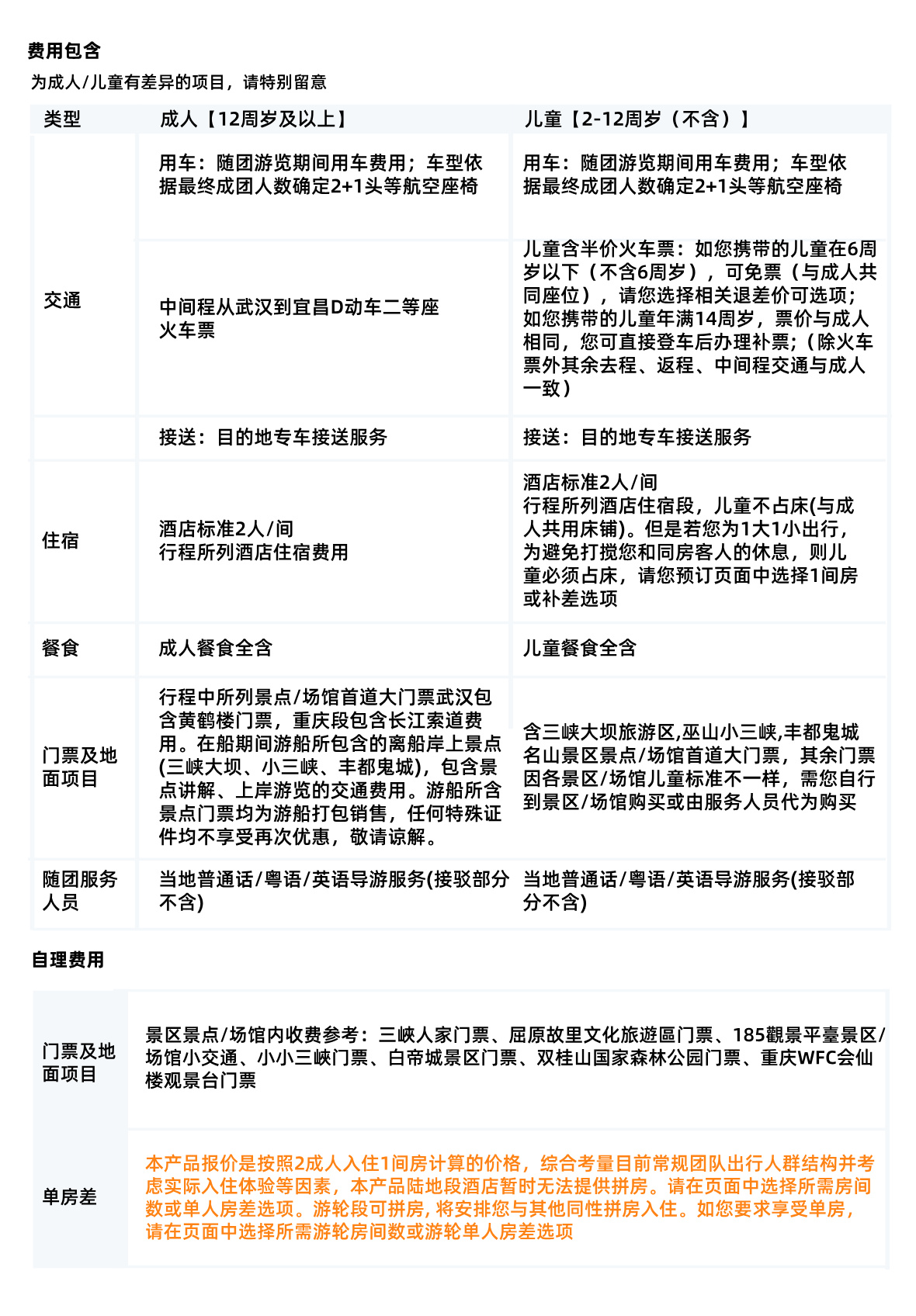 武汉A须知1