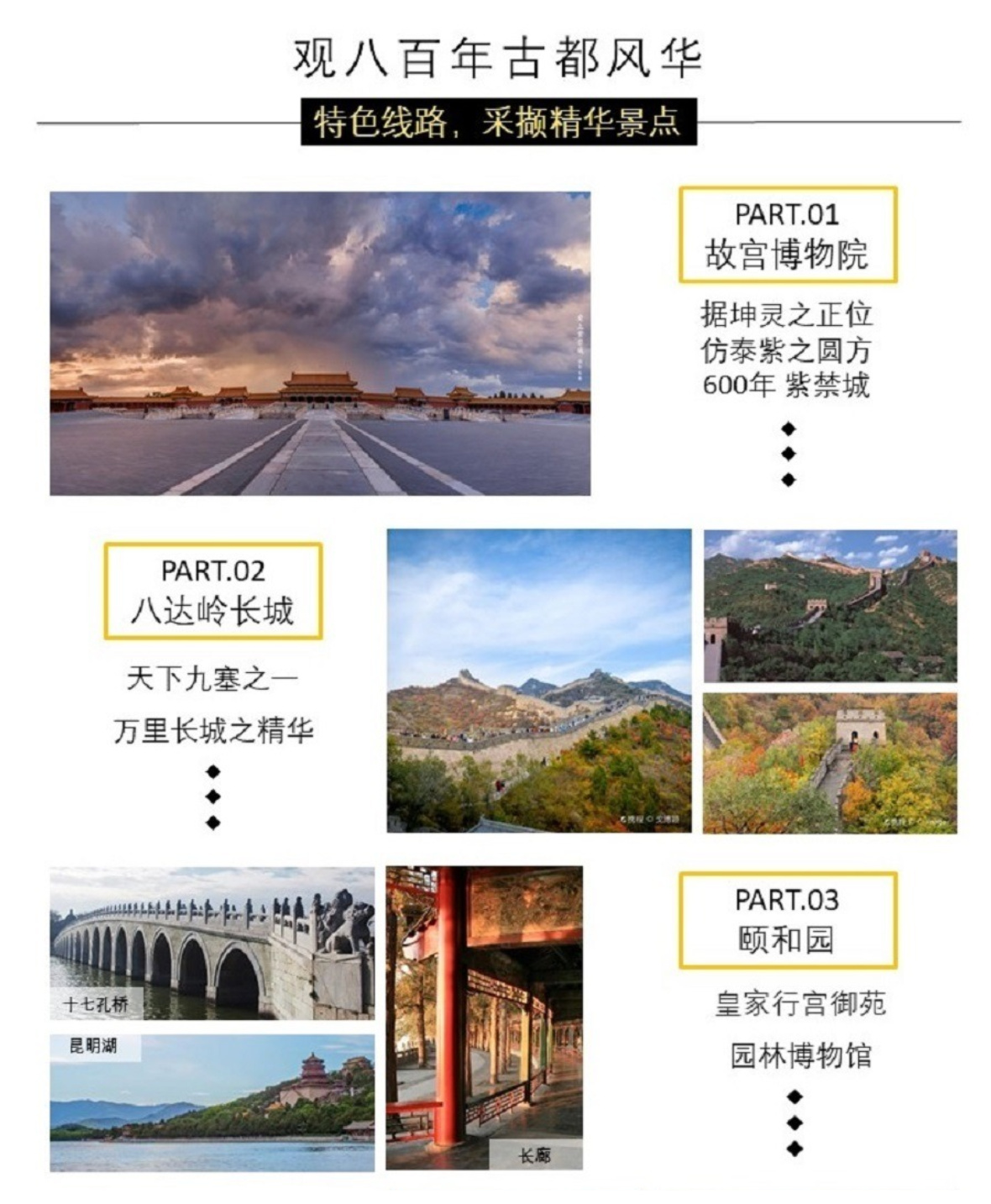 北京B详情3