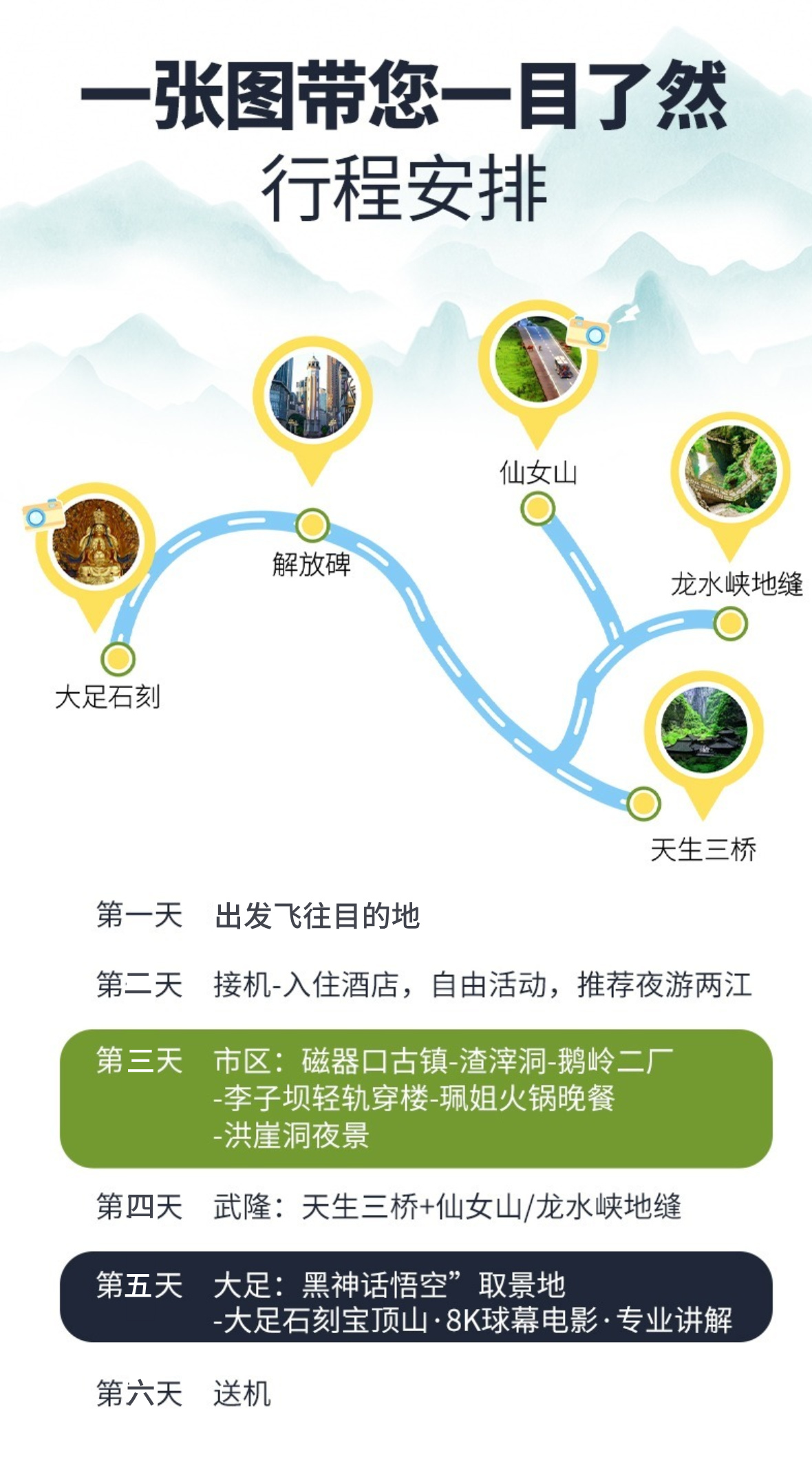 重庆B详情2