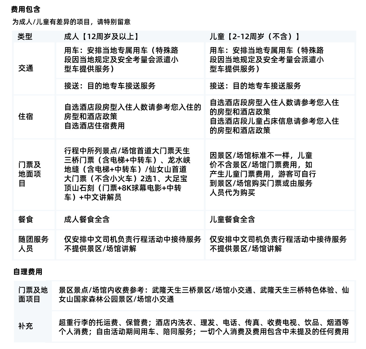 重庆B须知1