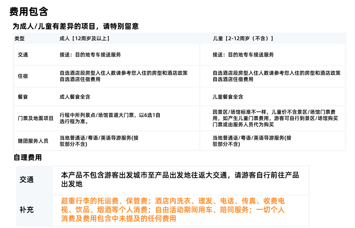 海南B须知1
