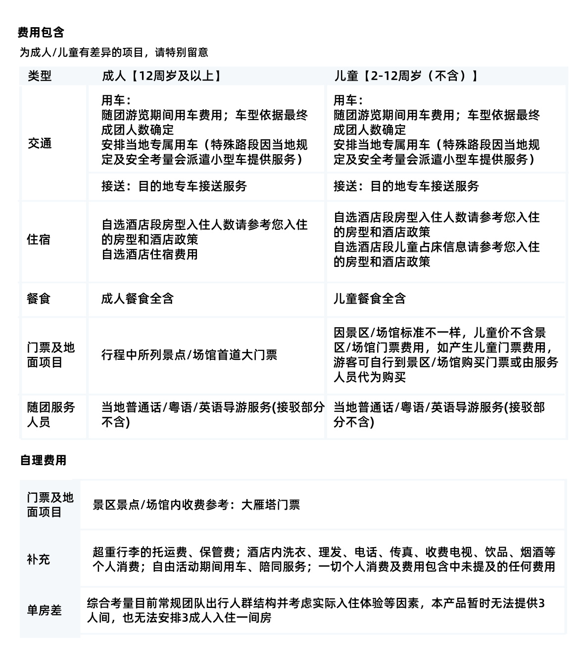 西安A须知1