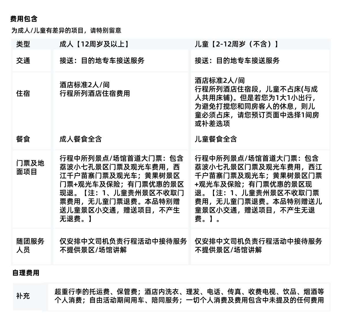 贵州A须知1