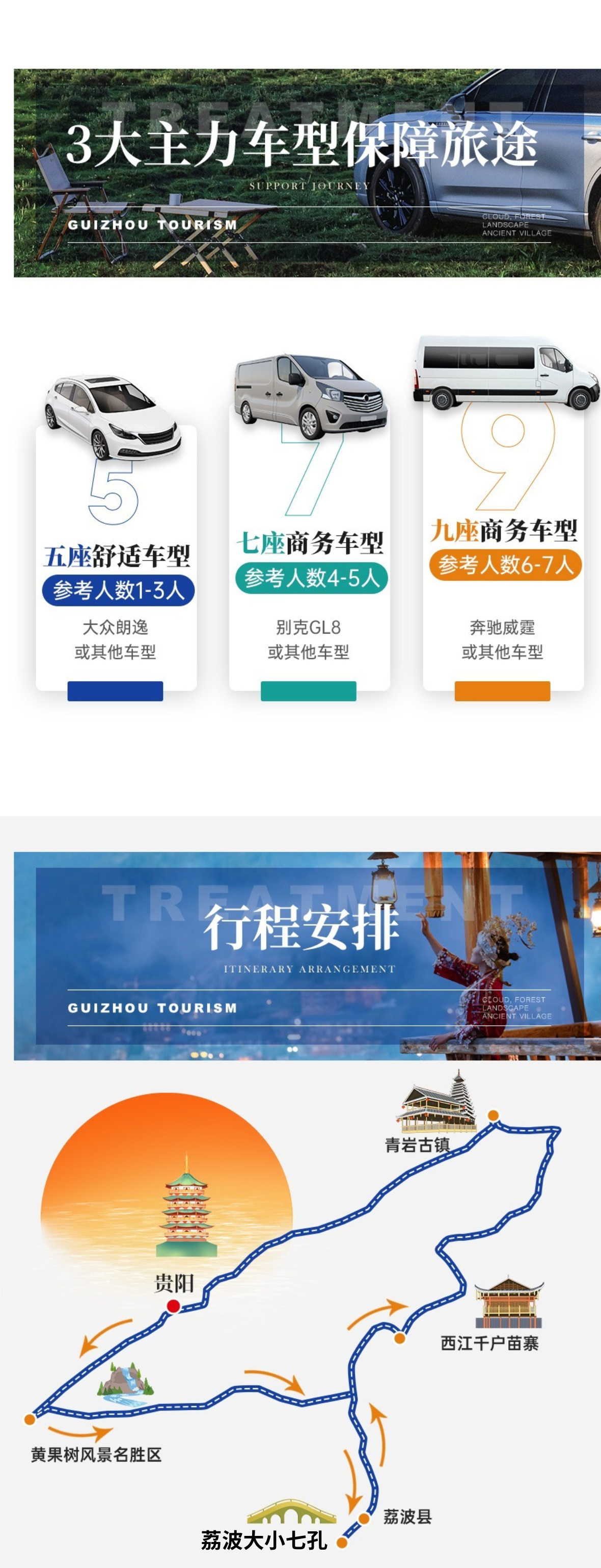 贵州A详情3