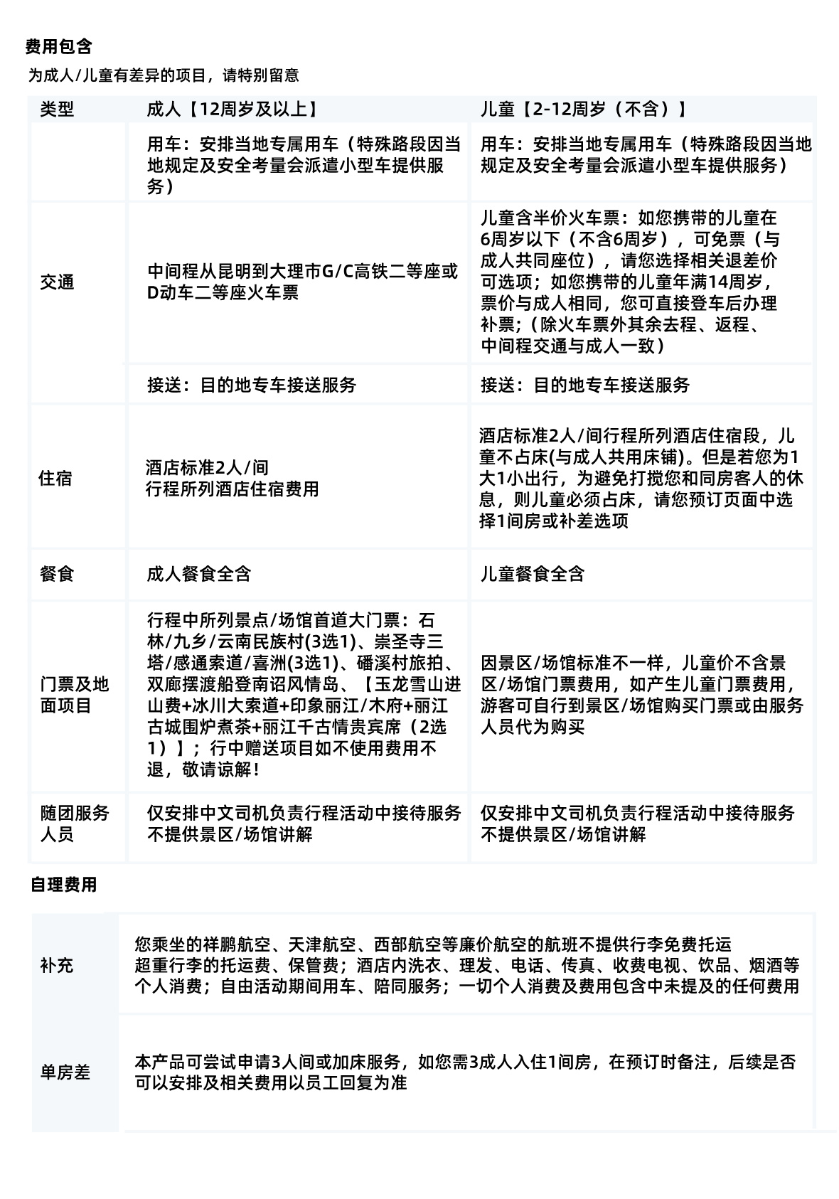 云南A须知1