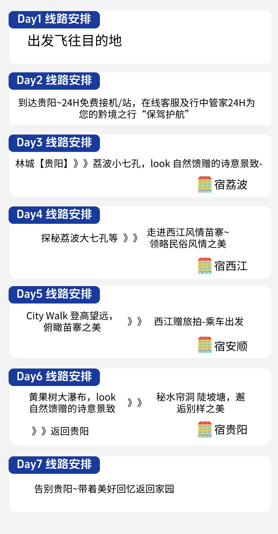贵州A详情4