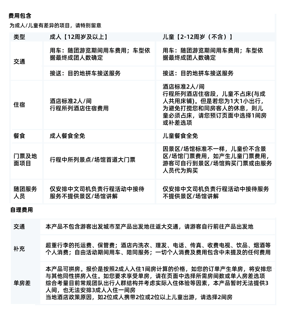 北疆A须知1
