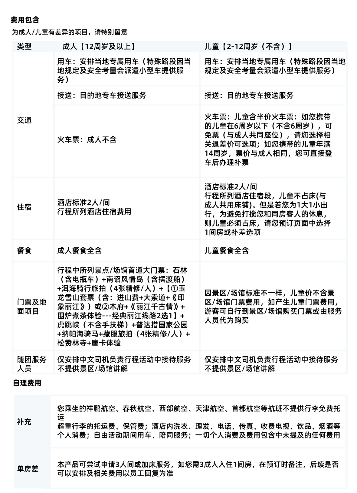 云南B须知1
