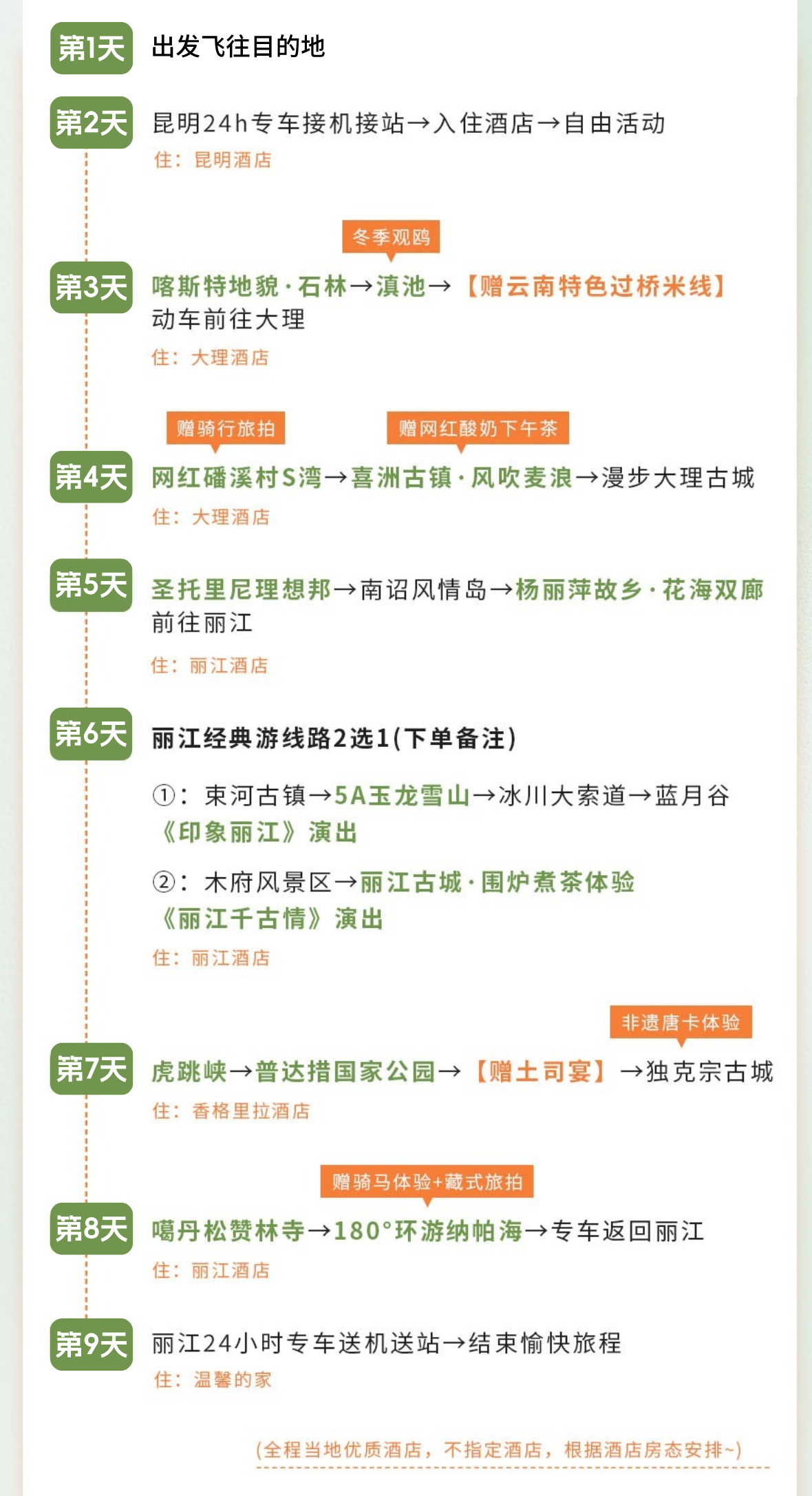 云南B详情8