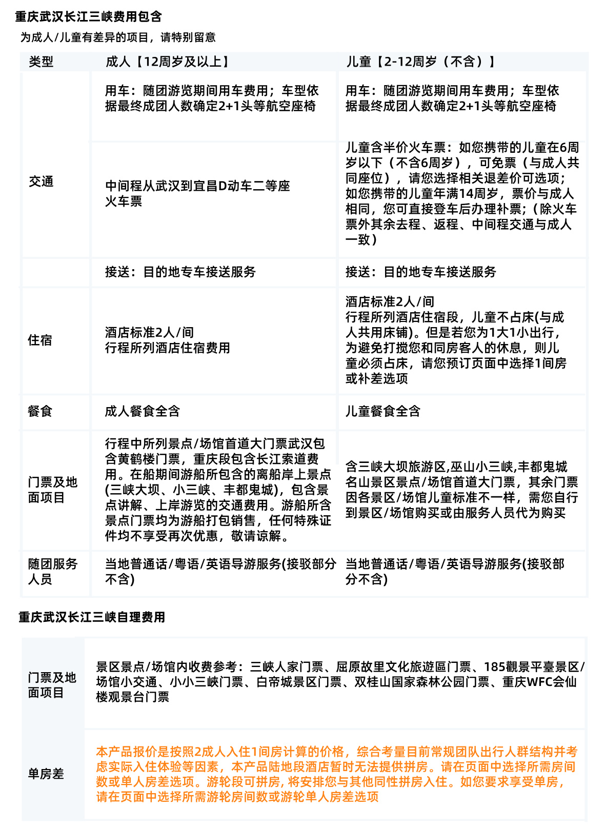 成都重庆须知6