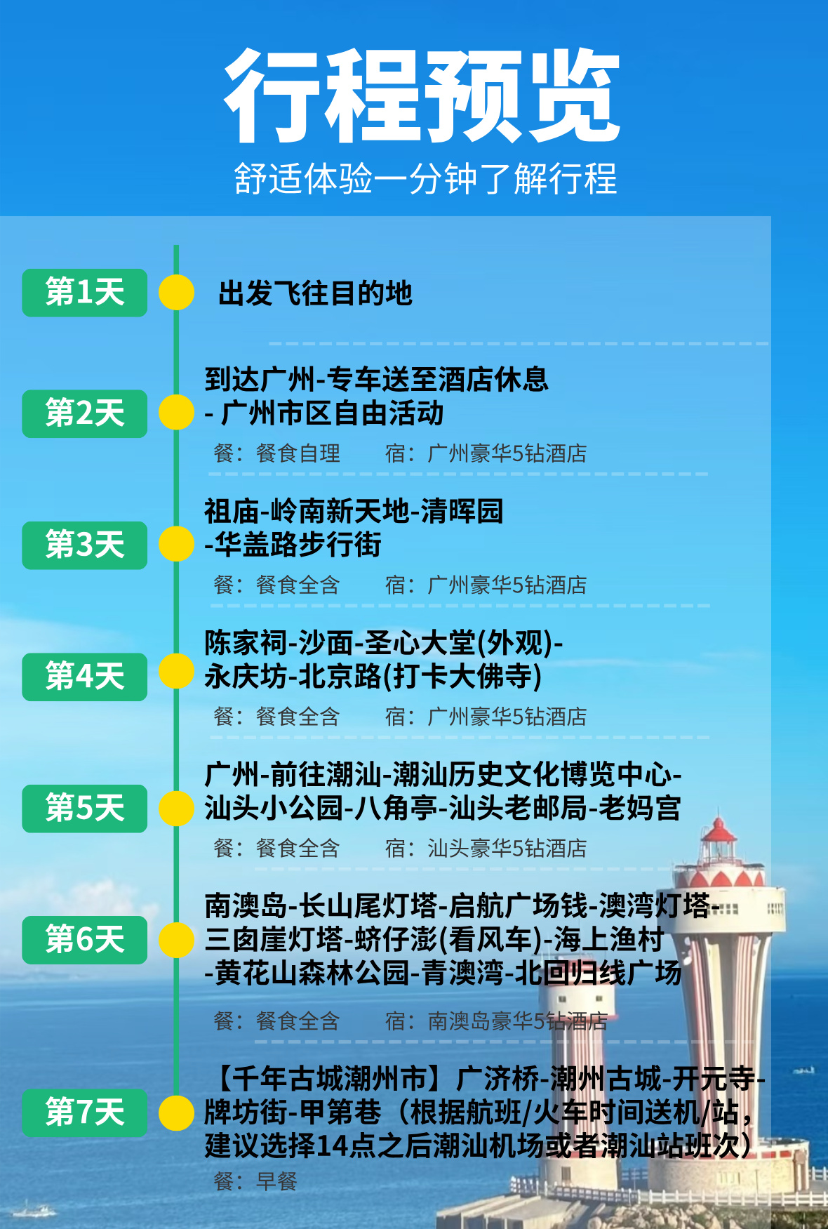 广佛汕A详情1A