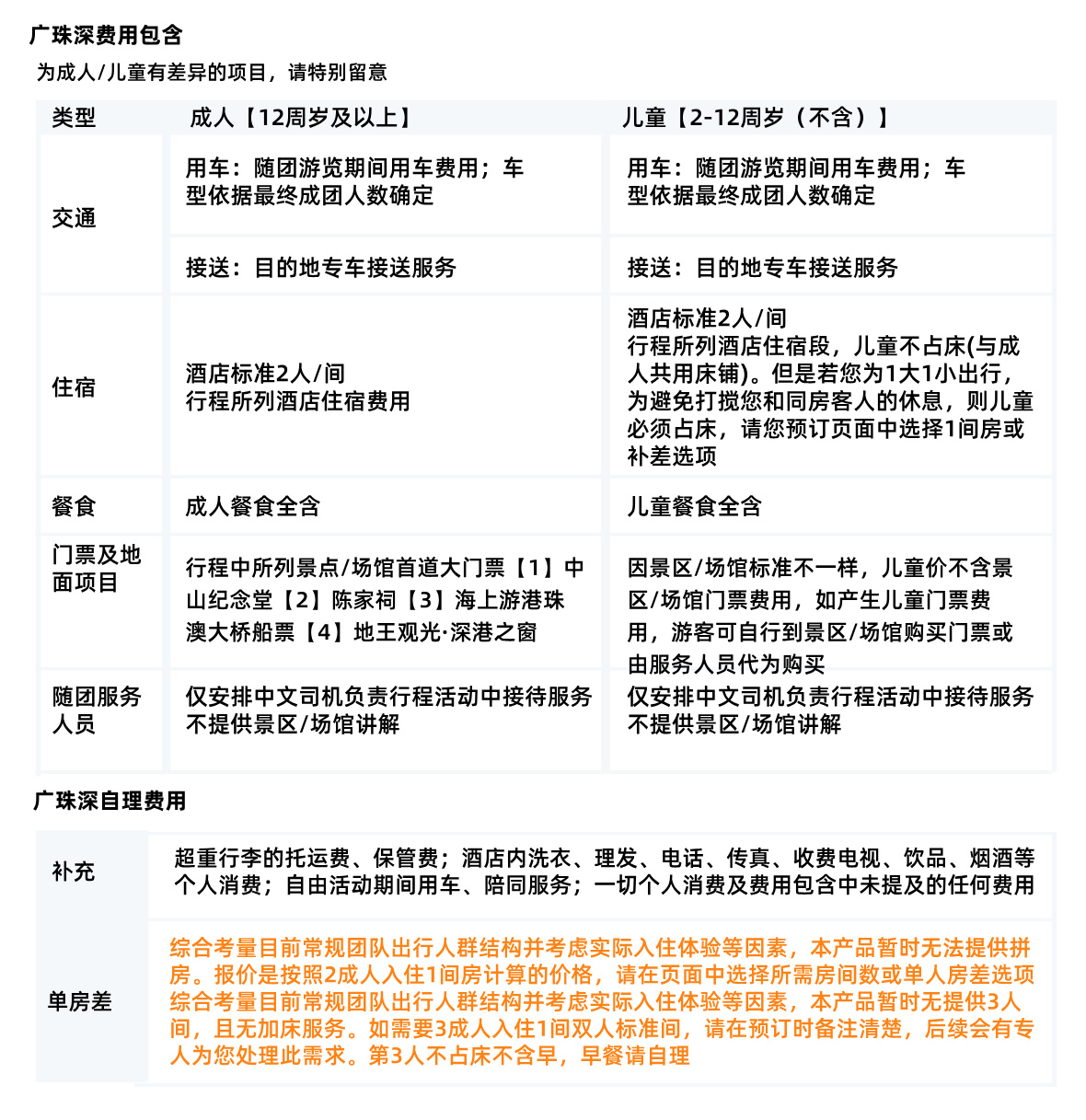 粤港澳A须知6