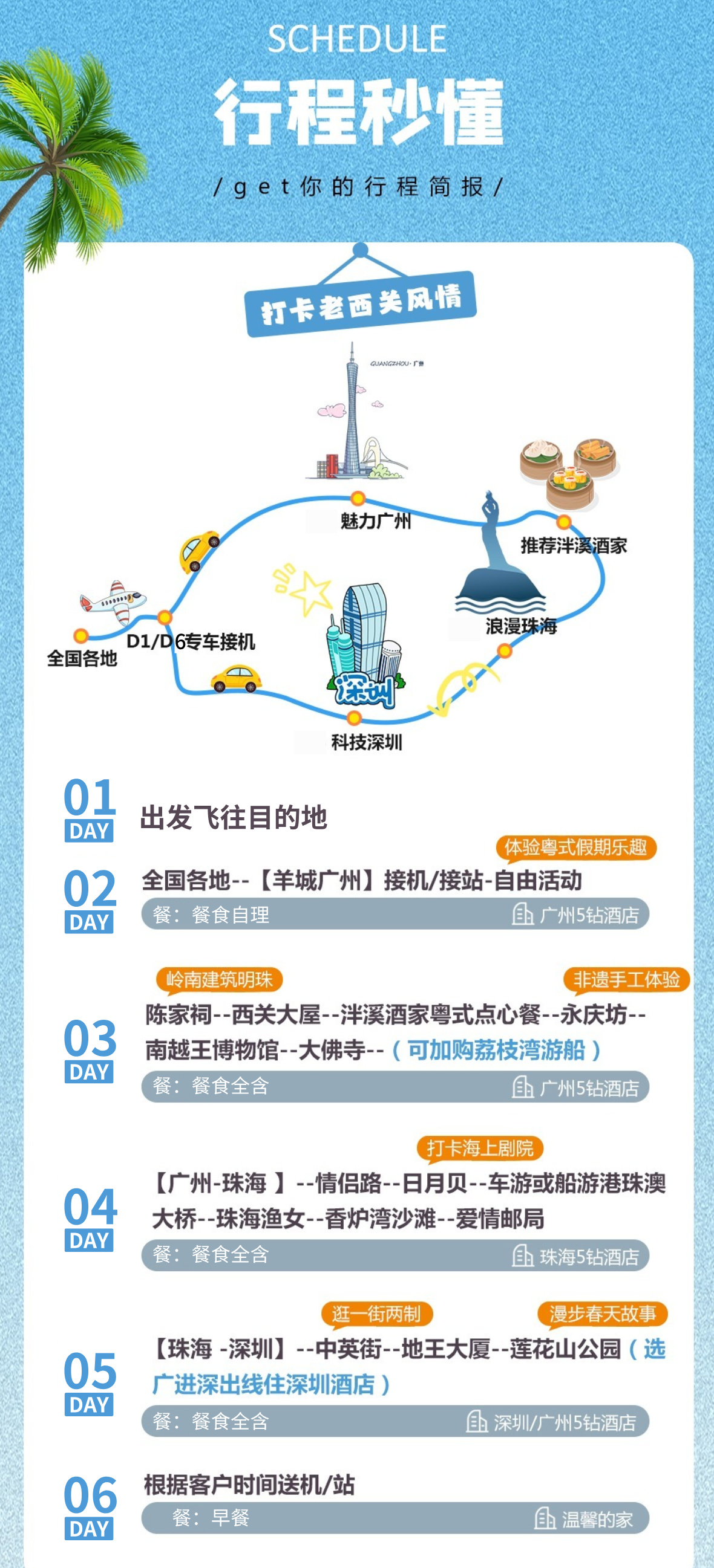 广珠深B详情2