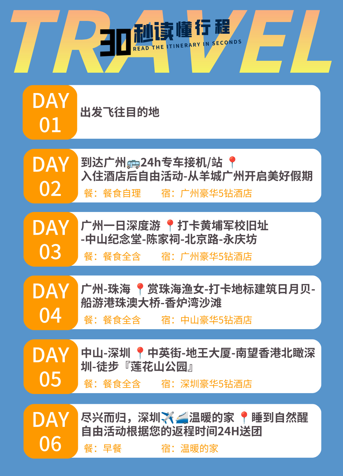 广珠深A详情1a