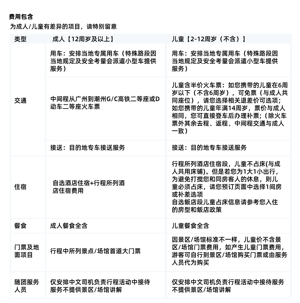 广佛汕A须知1