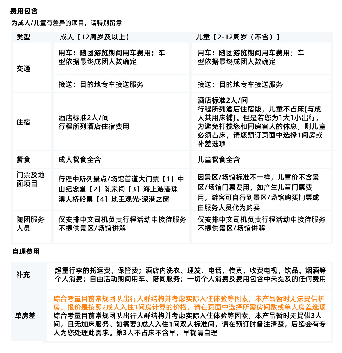 广珠深A须知1