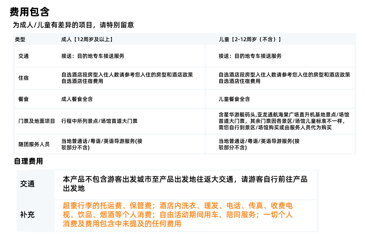 海南C须知1