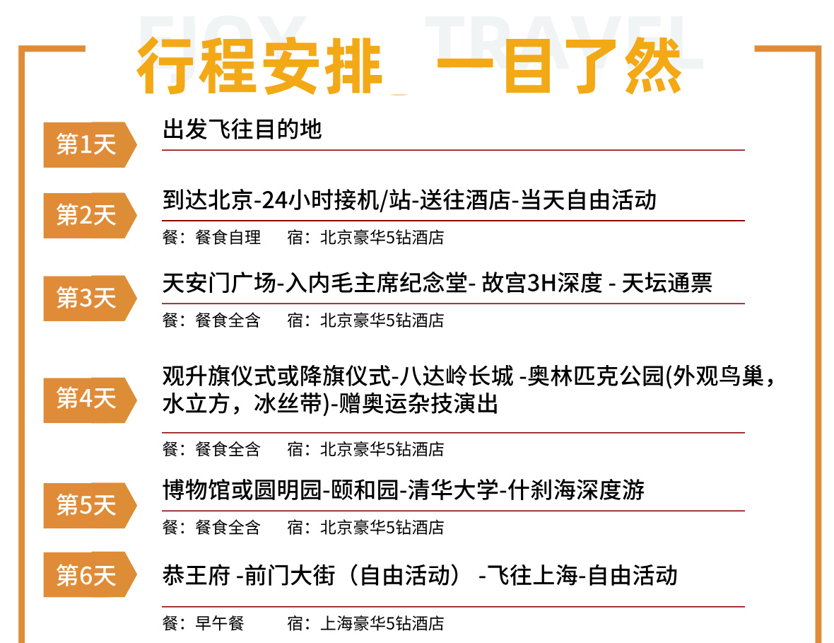 京沪A详情1A