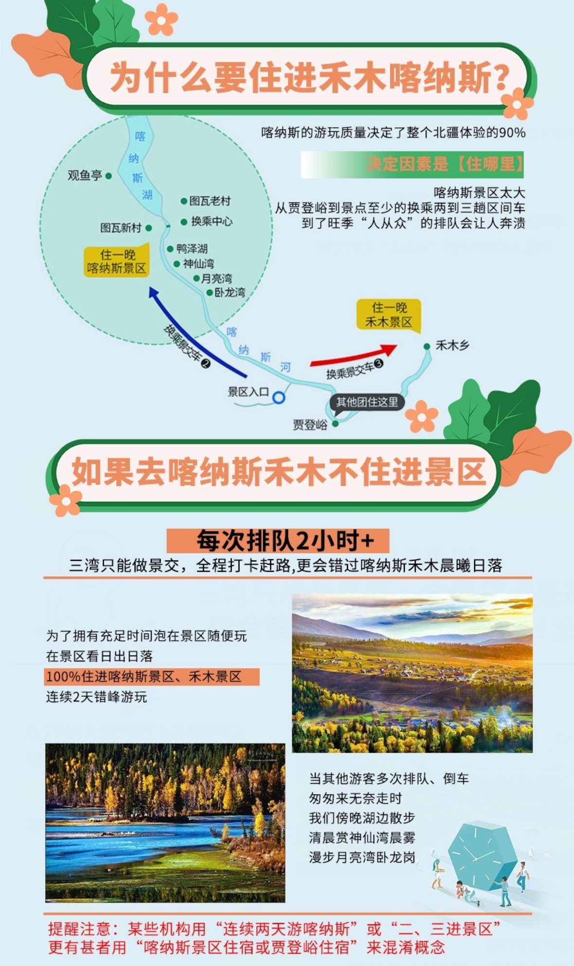 南北疆详情3