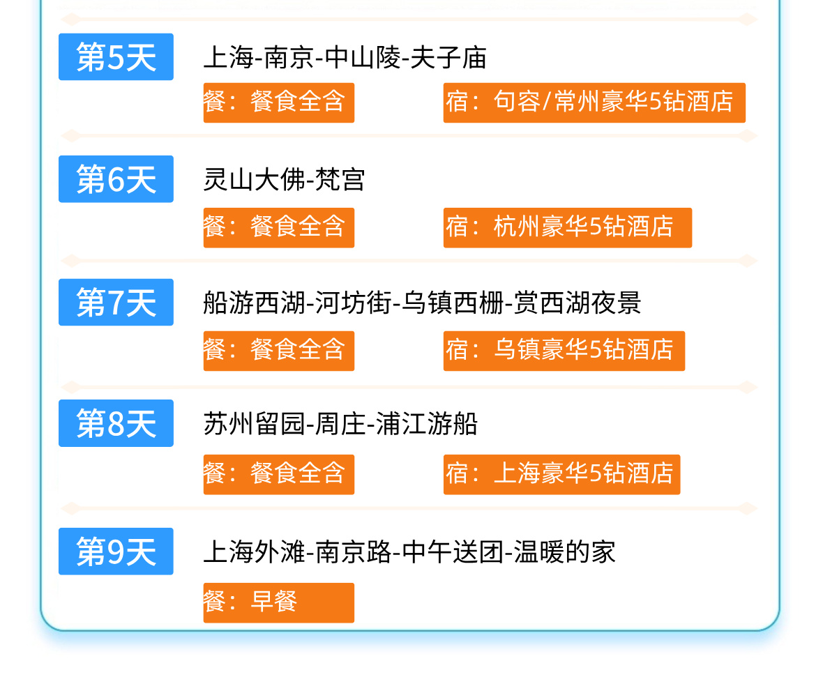 港澳沪A详情1B