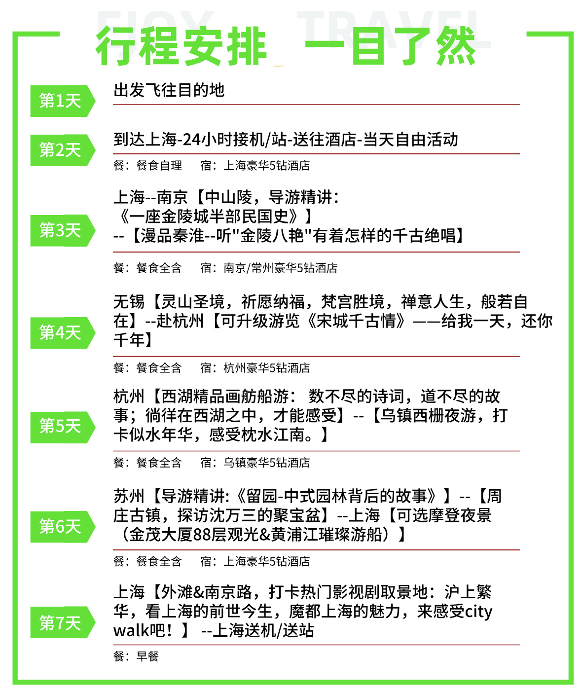 华东2