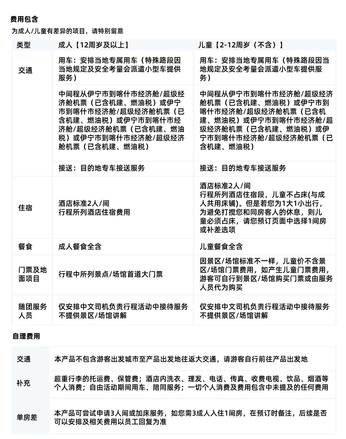 南北疆须知1