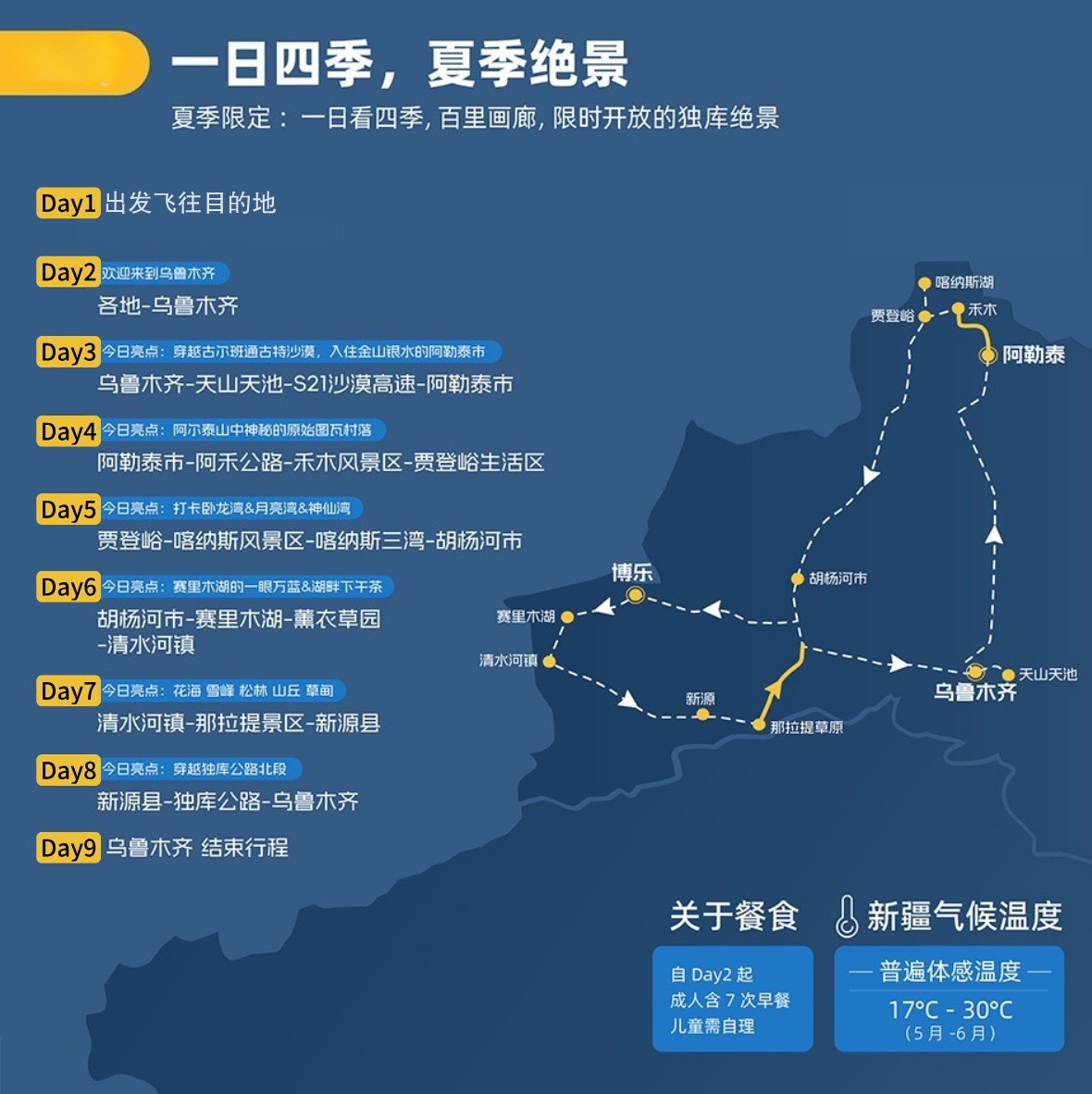 北疆B详情3