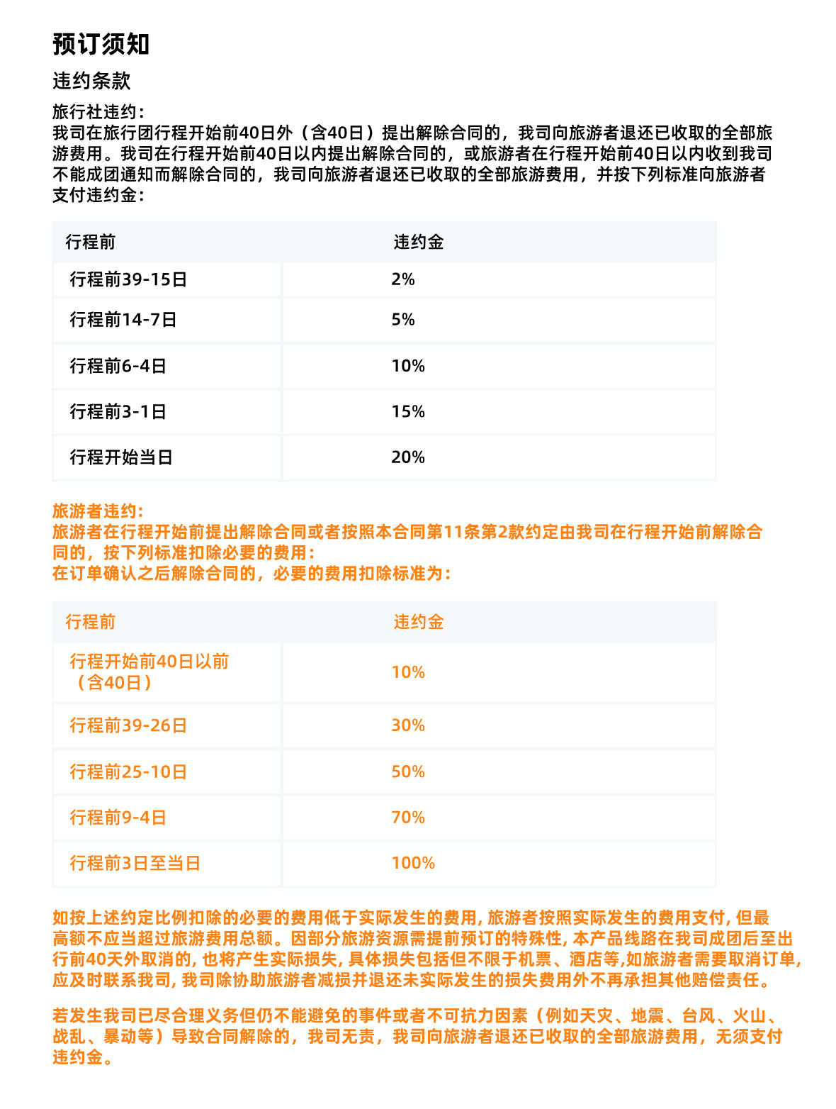 台湾团--须知违约页